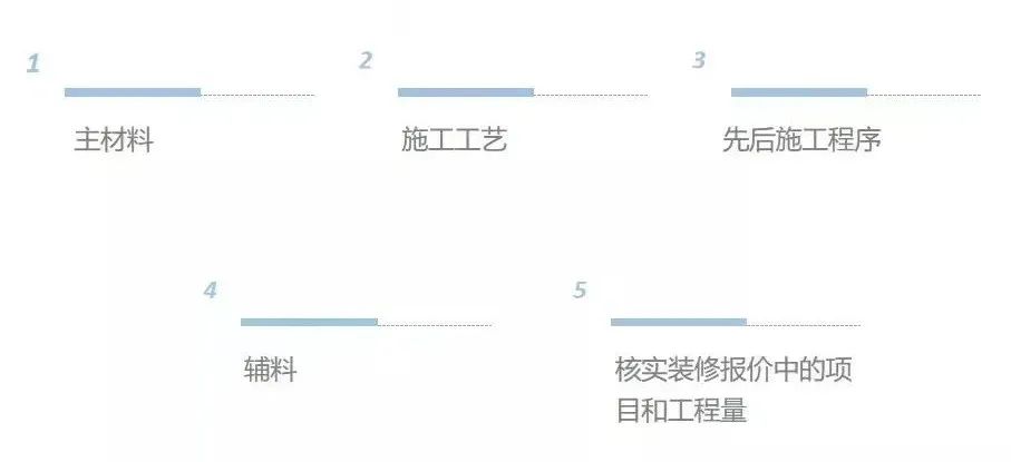 廣州裝修設(shè)計